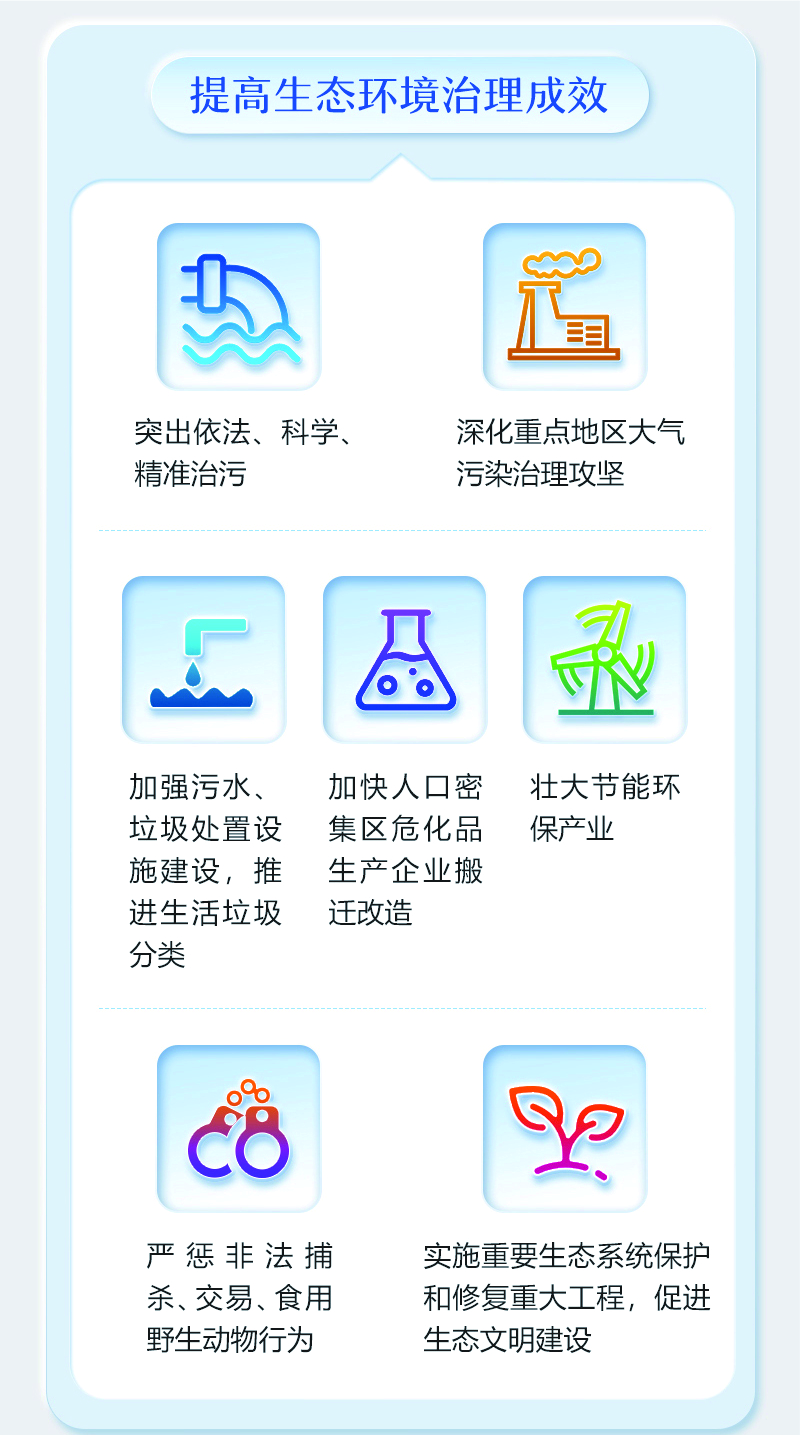 提高生态环境治理成效.jpg