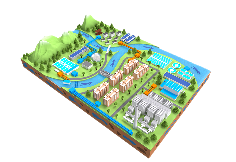 污水治理领域